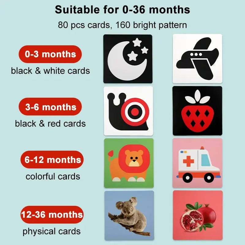 Baby Visual Stimulation Cards Montessori High Contrast Flash Card Infant Gift For Children Cognition Toy