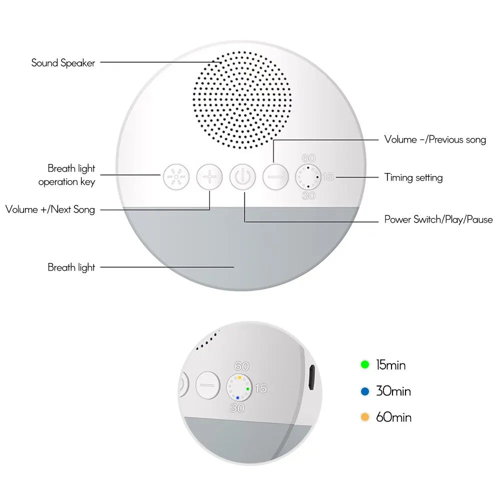 Baby White Noise Machine Kids Sleep Sound Player Night Light Timer Noise Player USB Rechargeable Timed Shutdown Sleep Machine